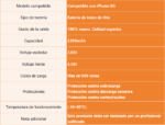 Batería para Apple iPhone 8   2290mAh  ORYRO - Imagen 2