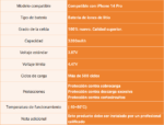 Batería para Apple iPhone 14 Pro   3200mAh  ORYRO - Imagen 2