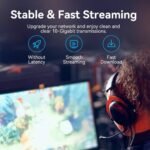 Cable de Red   Cat.6 UTP  Angulo Recto / Giro 360°/ 1.5M / Gris  IBOHG  Vention - Imagen 2