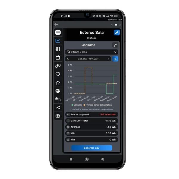 Shelly 2PM Gen3   Relé Wi-Fi  PM  Dual