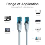 Cable de Red   Cat.5 UTP / 1.5M / Azul  VAP-A10-S150  Vention - Imagen 3
