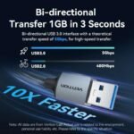 Cable USB 3.0-A Forrado   Macho/Macho / 1.5M / Gris  CTSHG  Vention - Imagen 3