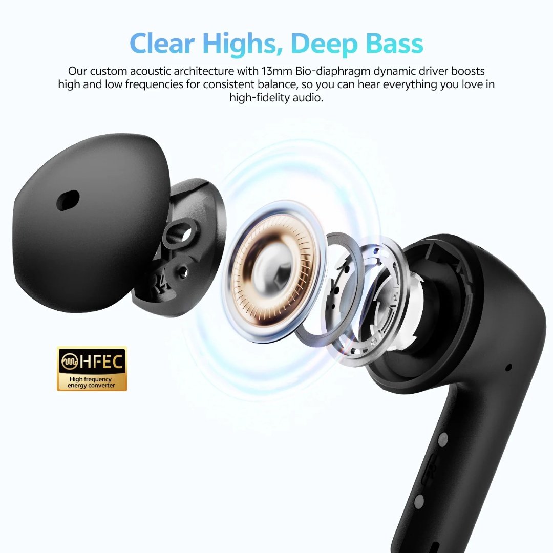 dlimgs.php_-2394.jpg Auricular Bluetooth TWS AilyBuds E10 Negro QCY By Xiaomi - Imagen 1