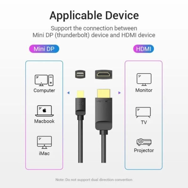 dlimgs.php_-2757.jpg Cable MIni DP a HDMI Macho/Macho / 1.5M / Negro HABBG Vention