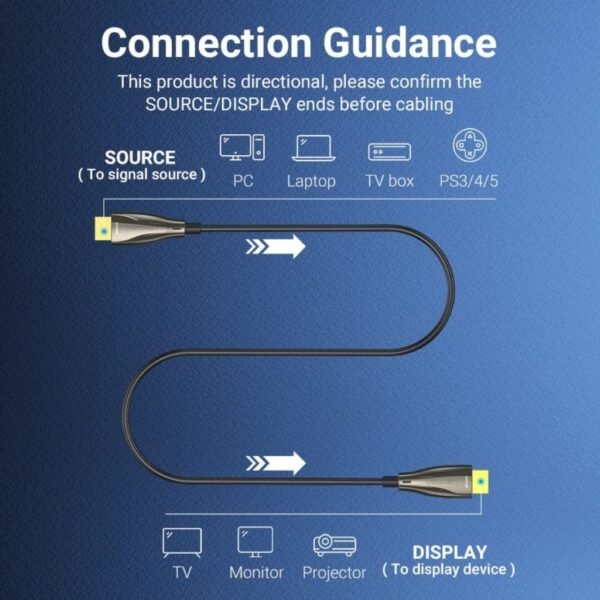 dlimgs.php_-2806.jpg Cable Optico HDMI 4K 60Hz / Macho/Macho HD / 3M / Negro ALABI Vention