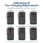 Cargador de Viaje Universal 4 USB A+C+C+C GaN   18W/20W/100W/100W / Negro  FJGB0 Vention