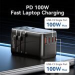 Cargador de Viaje Universal 4 USB A+C+C+C GaN   18W/20W/100W/100W / Negro  FJGB0 Vention - Imagen 7