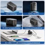 Cargador de Viaje Universal 4 USB A+C+C+C GaN   18W/20W/100W/100W / Negro  FJGB0 Vention - Imagen 9