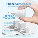 Cargador de Pared USB-C GaN   30W  / Negro  FEZB0-EU  Vention - Imagen 2