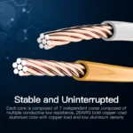 Cable de Red   Cat.5 UTP / 1.5M / Azul  VAP-A10-S150  Vention - Imagen 4