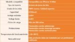 Batería para Apple iPhone 12 Mini   2530mAh  ORYRO - Imagen 2