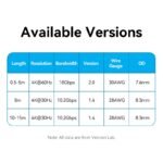 Cable HDMI Cordón   4K HD / Macho/Macho  15M / Aluminio / Gris  ALMBN  Vention - Imagen 12