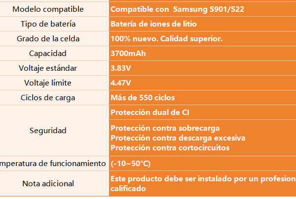 Batería para Samsung S901/S22   3700mAh  EB-BS901ABY  ORYRO