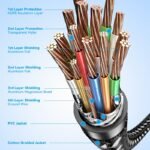 Cable HDMI Cordón   4K HD / Macho/Macho / 8M / Aluminio / Gris  ALMBK  Vention - Imagen 13