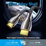 Cable HDMI Cordón   4K HD / Macho/Macho / 3M / Aluminio / Gris  ALMBI  Vention - Imagen 6