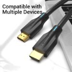 Cable HDMI   Cordón / 8K / 5M / Negro  AAUBJ  Vention - Imagen 12
