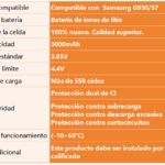 Batería para Samsung G930/S7   3000mAh  EB-BG930ABE  ORYRO