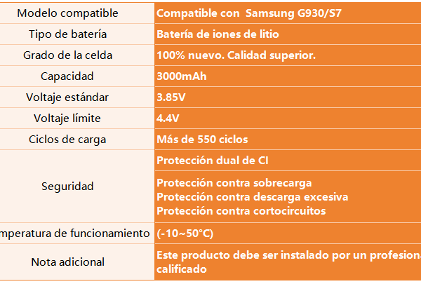 Batería para Samsung G930/S7   3000mAh  EB-BG930ABE  ORYRO