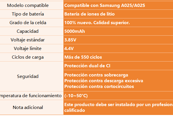 Batería para Samsung A025/A02s / A037 / A032   5000mAh  HQ-50S  ORYRO