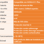 Batería para Nokia G11 Plus   5050mAh  WT341  ORYRO