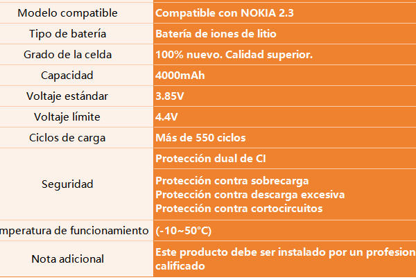Batería para Nokia 2.3   4000mAh  WT240  ORYRO