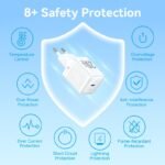 Cargador de Pared USB-C GaN   USB-C a Lightning  20W / Blanco  TZ-FEPW0-EU-02  Vention - Imagen 2