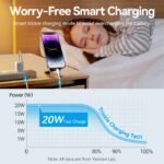 Cargador de Pared USB-C GaN   USB-C a Lightning  20W / Blanco  TZ-FEPW0-EU-02  Vention - Imagen 16