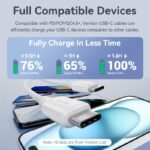 Cable USB-C a USB-C   3A / 2M / Blanco  TRCWH Vention - Imagen 12