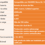 Batería para Huawei Nova 8i / Honor 50 Lite   4300mAh  HB466589EFW  ORYRO