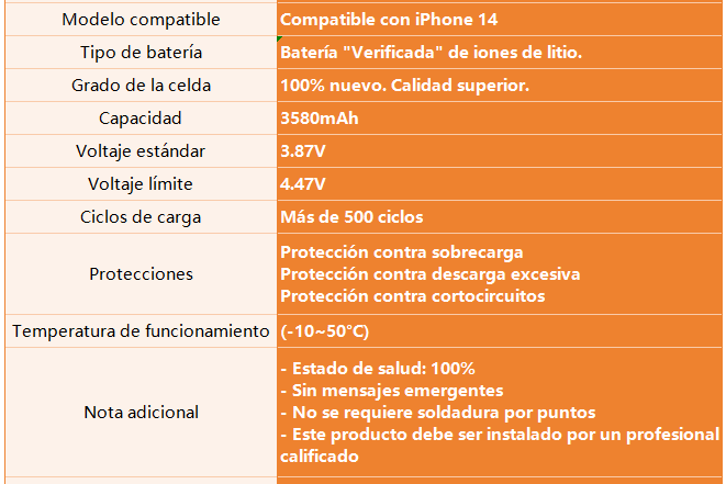 dlimgs.php_-419.png Batería para Apple iPhone 14 3580mAh Autoprogramable / Alta Capacidad ORYRO - Imagen 1