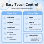 Auricular Bluetooth Tiny T17   Verde  NBRG0  Vention - Imagen 12