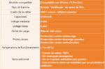 Batería para Apple iPhone 12 Pro Max   4530mAh  Autoprogramable / Alta Capacidad   ORYRO
