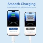 Cable USB-A a Lightning   2.4A / 2M / Celeste  LAMSH  Vention - Imagen 3