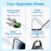 dlimgs.php_-4394.jpg Cable USB-A a Lightning 2.4A / 2M / Celeste LAMSH Vention