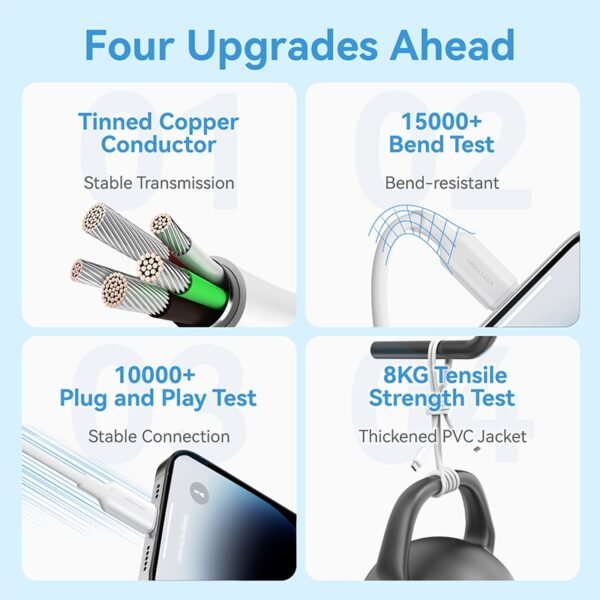 dlimgs.php_-4396.jpg Cable USB A a Lightning 2.4A / 2M / Rosado LAMPH Vention