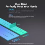 Adaptador Wi-Fi USB   Dual band 2.4G/5G / Negro  KDSB0  Vention - Imagen 11