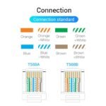 Plug RJ45 Blindado   Cat.8 FTP / 10 Unidades / Dorado / IDHR0-10  Vention - Imagen 5