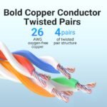 Extensión de Cable de Red   Cat.6 SFTP / 3M / Negro  IBLBI  Vention - Imagen 4