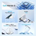 Cargador de Pared USB-C + USB-A GaN   30W/30W / Blanco  FEQW0-EU  Vention - Imagen 2