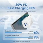 Cargador de Pared USB-C + USB-A GaN   30W/30W / Azul  FEQL0-EU  Vention - Imagen 9