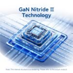 Cargador de Pared USB-C + USB-A GaN   30W/30W / Negro  FEQB0-EU  Vention - Imagen 11