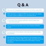 Cargador de Pared USB-C GaN   20W / Celeste  FEPL0-EU  Vention