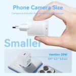 Cargador de Pared USB-C GaN   20W / Celeste  FEPL0-EU  Vention - Imagen 2