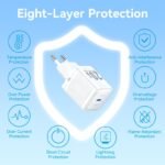 Cargador de Pared USB-C GaN   20W / Celeste  FEPL0-EU  Vention - Imagen 9