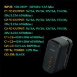 Cargador de Pared 65W Q367   GaN  Carga Rápida  PPS/PD3.0/QC3.0/QC2.0/SCP/AFC  LDNIO - Imagen 4