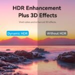 Switch 3 en 1  HDMI / 8K  / Gris  AKRH0  Vention - Imagen 12