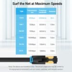 Cable de Red Flat   Cat.8 SSTP / 0.5M / Negro  IKCBD  Vention - Imagen 12