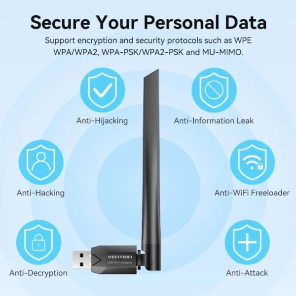 dlimgs.php_-5710.jpg Adaptador USB Wi-Fi Doble Banda / AC650 c/Antena Negro KDTB0 Vention