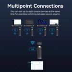 Transmisor y Receptor HDMI Inalámbrico   Negro  ADCB0  Vention - Imagen 7