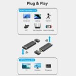 Transmisor y Receptor HDMI Inalámbrico   Negro  ADCB0  Vention - Imagen 8